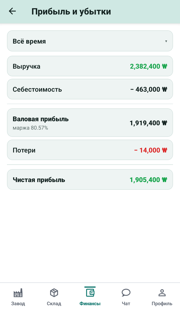 Прибыль и убытки