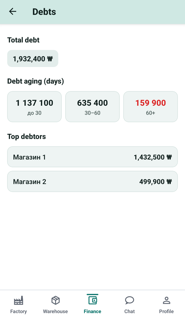 Debts and aging