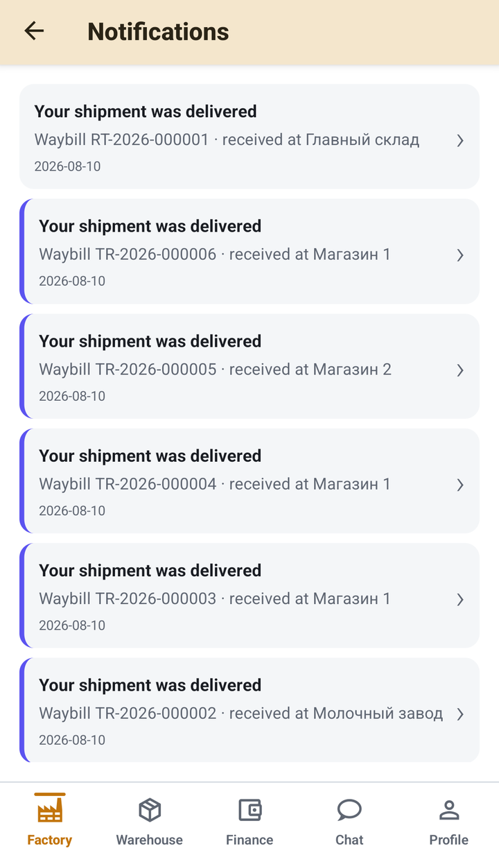 Personal notifications